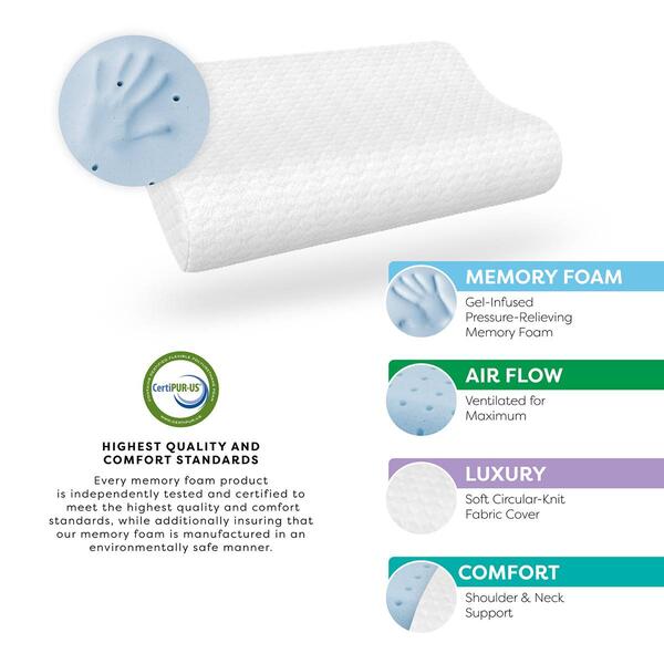 Bodipedic&#8482; Gel Support Contour Memory Foam Bed Pillow