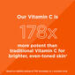 Elizabeth Arden Vitamin C Ceramide Capsules - image 2