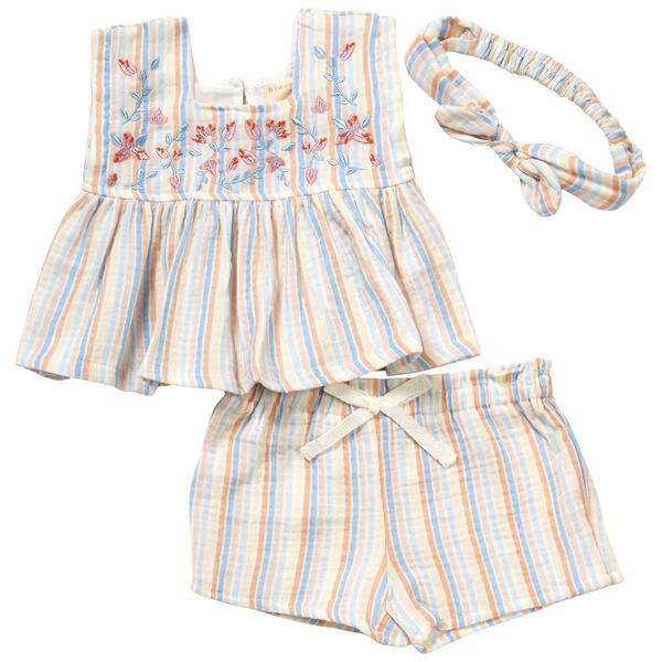 Baby Girl &#40;12-24M&#41; BTween&#40;R&#41; Baby Floral Stripe Shorts Set - image 