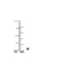 Haus of Brilliance Sterling Silver Treated Green Diamond Earrings - image 5