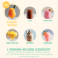 Ninja® SLUSHi XL Smart Frozen Drink Maker - image 9