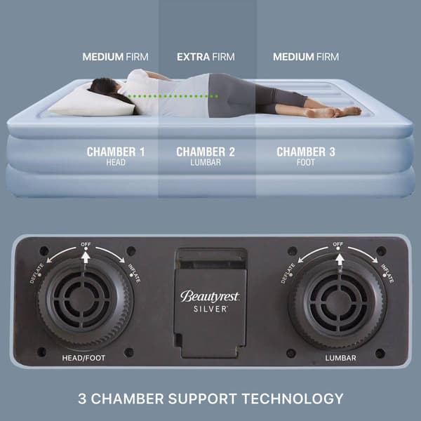Beautyrest 18in. Lumbar Supreme Air Mattress & Inset Pump - Queen