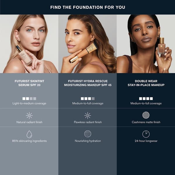 Est&#233;e Lauder&#8482; Double Wear Stay In Place Foundation