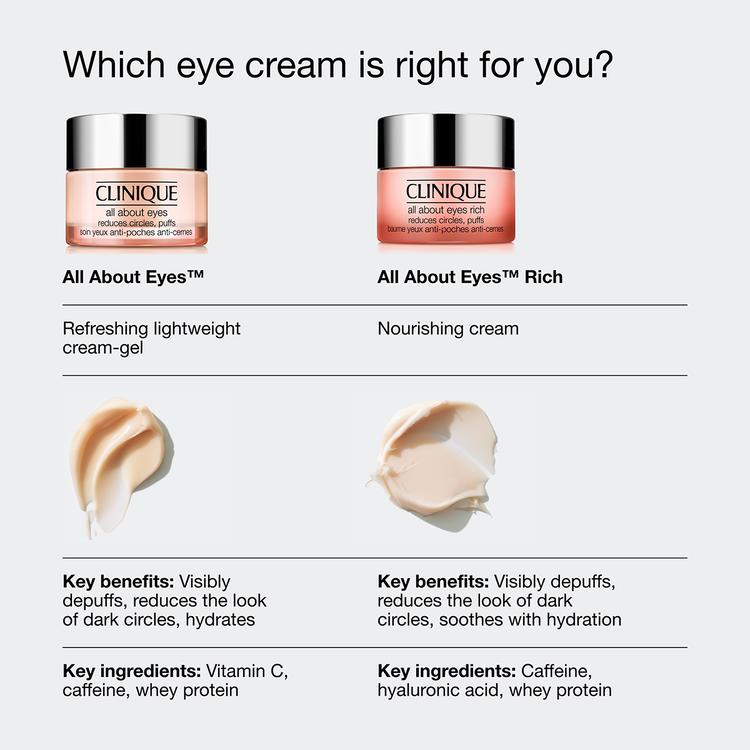 Clinique All About Eyes™ Rich Eye Cream