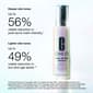 Clinique Brightening Routine: Mini Even Better Skincare Kit - image 4
