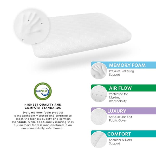 Bodipedic&#8482; Classic Support Conventional Memory Foam Bed Pillow