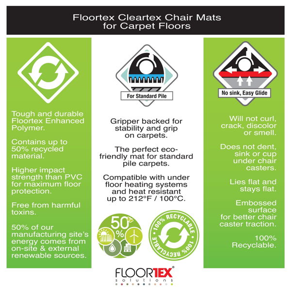 Floortex® Cleartex® Polymer Chair Mat for Carpets up to 3/8in.