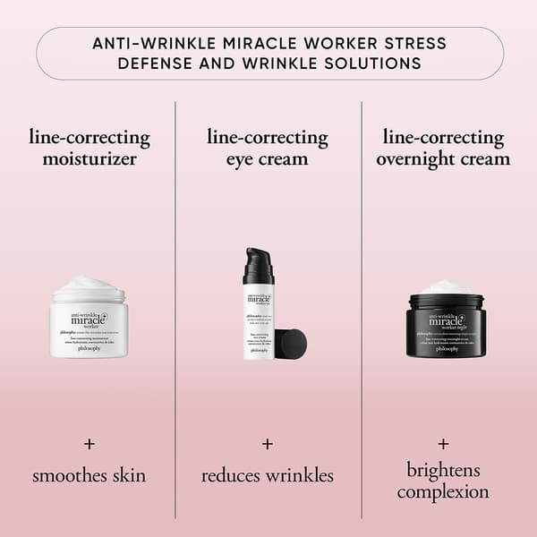 Philosophy Miracle Worker Day Anti-Wrinkle Cream
