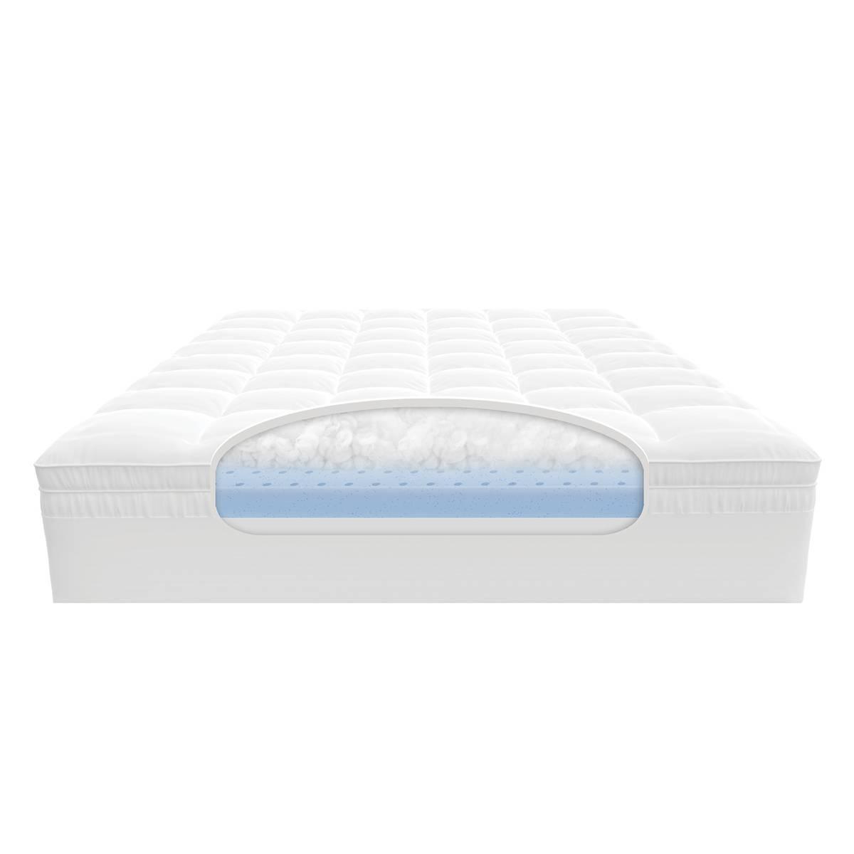 Levitate Sleep 4in. Hybrid Mattress Topper