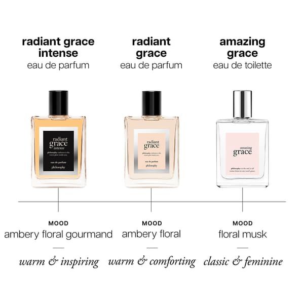 Philosophy Radiant Grace Eau de Parfum