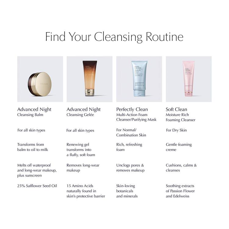 Estée Lauder™ Perfectly Clean Multi-Action Foam Cleanser/Mask