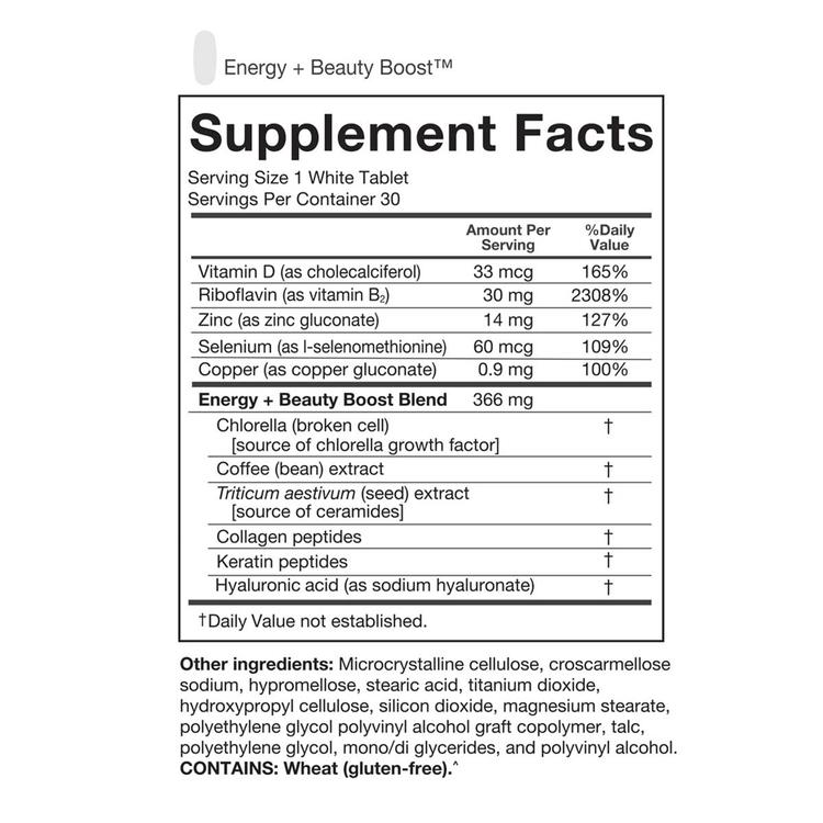 SeroVital® ADVANCED