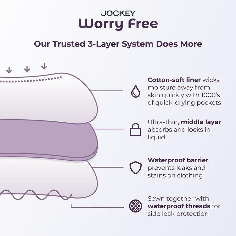 Womens Jockey® Worry Free Hipster Panties - 2583