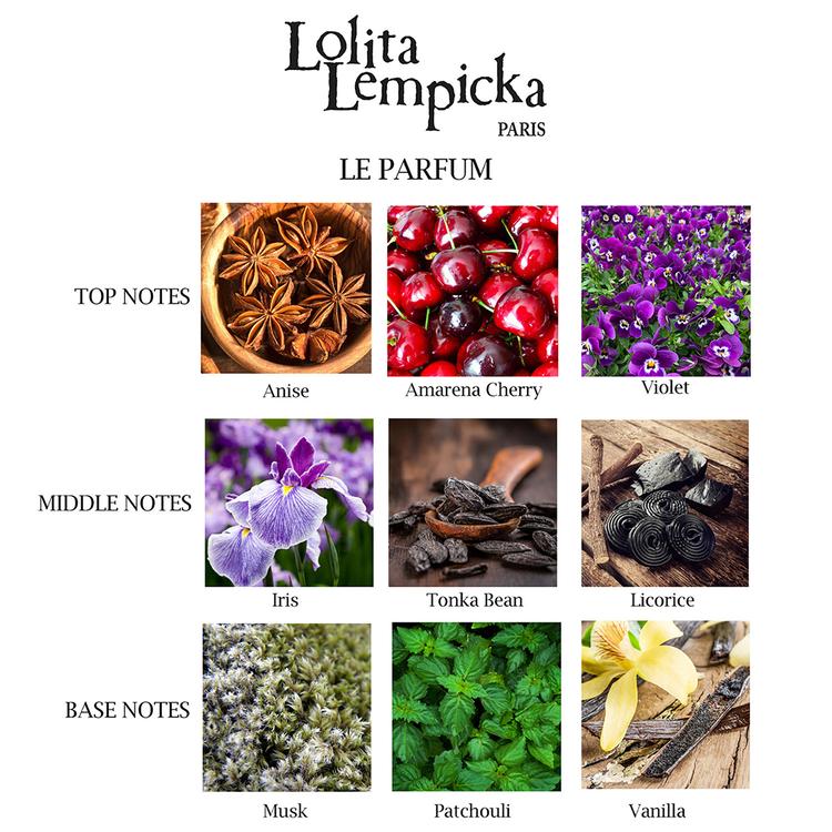 Lolita Lempicka Le Parfum