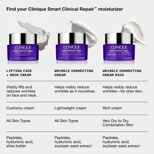 Clinique Smart Clinical Repair&#8482; Lifting Face + Neck Cream