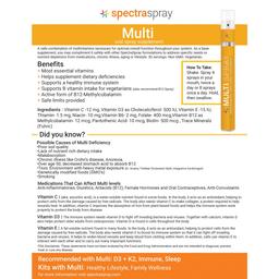 SpectraSpray® Multivitamin Oral Spray Vitamin