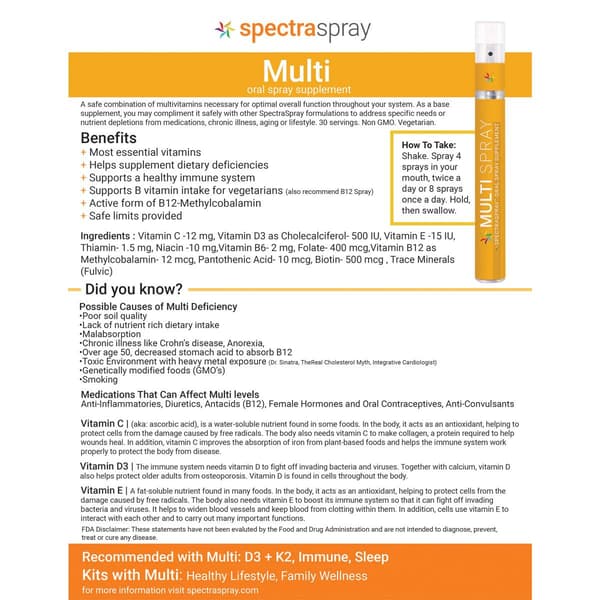 SpectraSpray® Multivitamin Oral Spray Vitamin