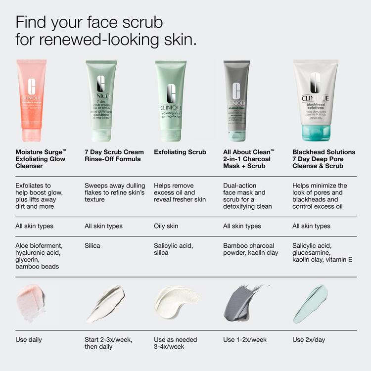 Clinique Moisture Surge™ Gentle Exfoliating Glow Face Cleanser
