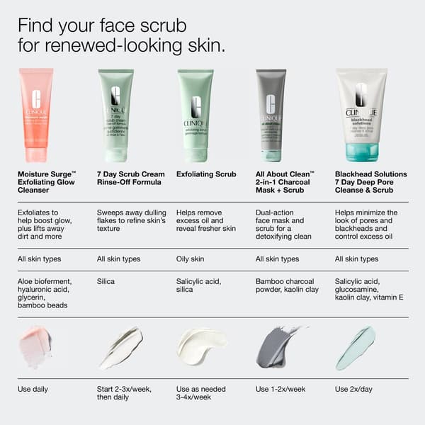 Clinique Moisture Surge™ Gentle Exfoliating Glow Face Cleanser