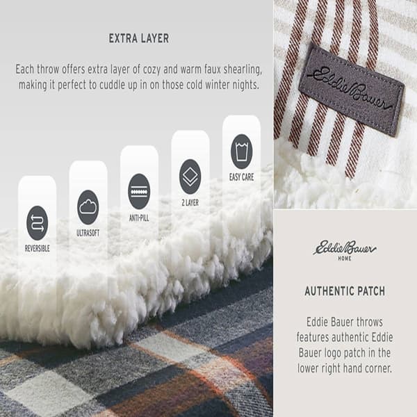 Eddie Bauer Edgewood Plaid Cotton Throw