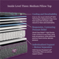 Beautyrest® World Class Level Three Medium Pillow Top Mattress - image 2