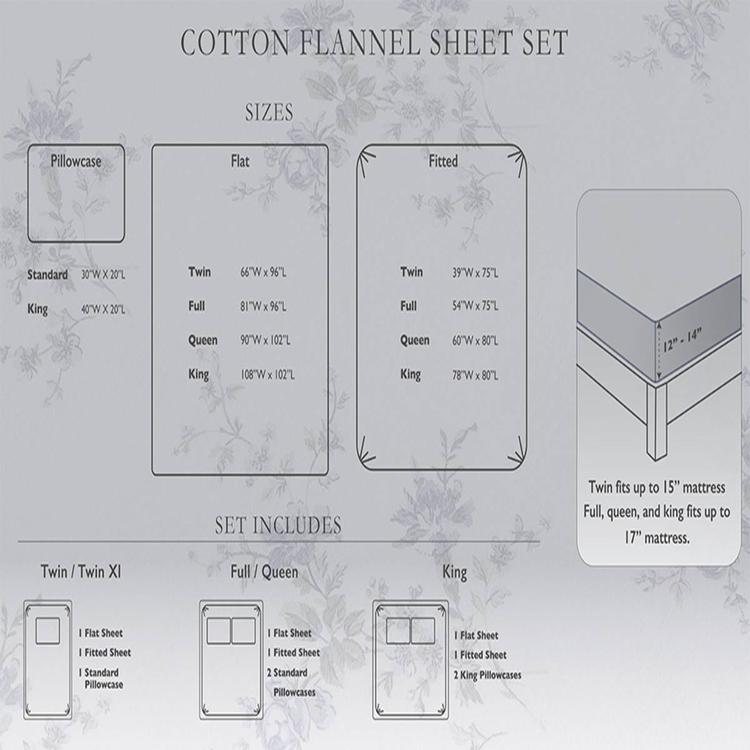 Laura Ashley Emelisa Cotton Flannel Sheet Set