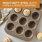 Farberware® Bakeware Nonstick 12-Cup Muffin Pan - image 10