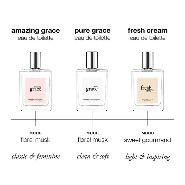 Philosophy Amazing Grace Eau de Toilette