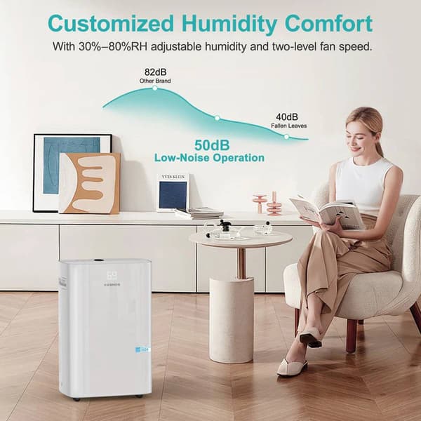 Kesnos 52 Pint Dehumidifier