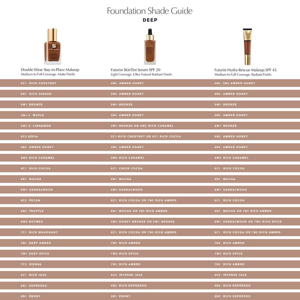 Est&#233;e Lauder&#8482; Futurist Hydra Rescue Moisturizing Makeup SPF 45