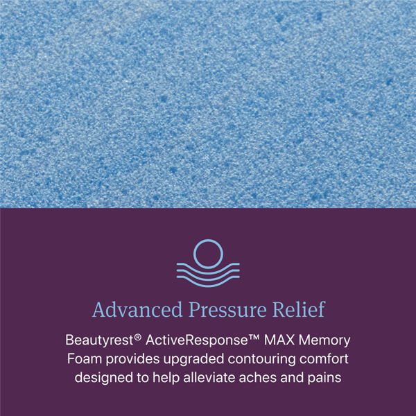 Beautyrest® World Class Level Three Medium Pillow Top Mattress