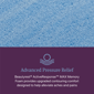 Beautyrest® World Class Level Three Medium Pillow Top Mattress - image 6