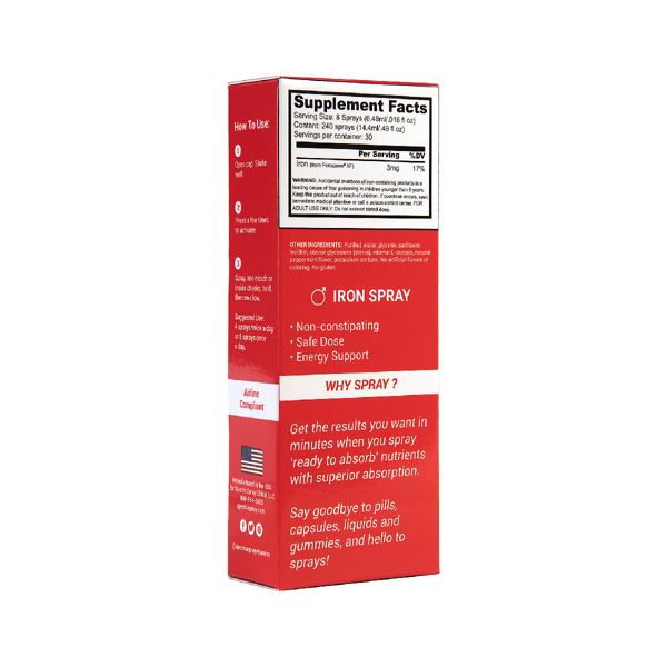 Spectraspray® Iron Mineral Oral Spray