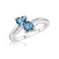 Sterling Silver London Blue Topaz Heart Ring - image 4