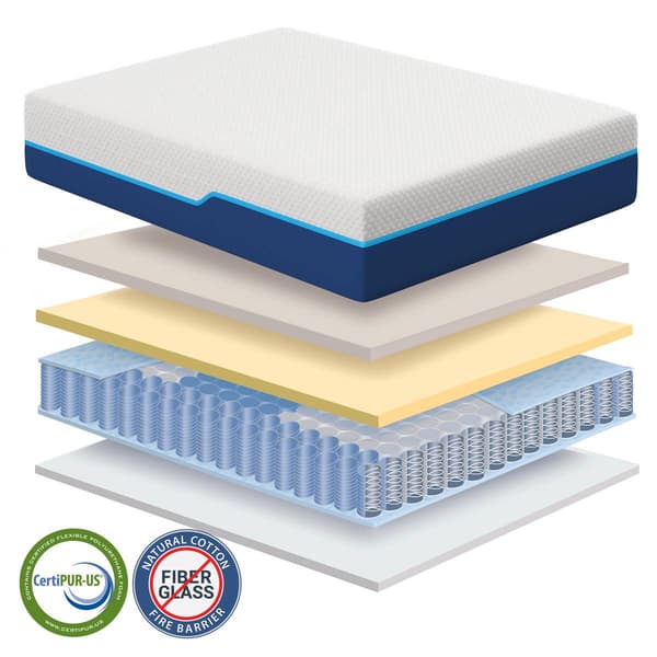 Nautica Home 12in. Revitalize Innerspring Hybrid Mattress - King