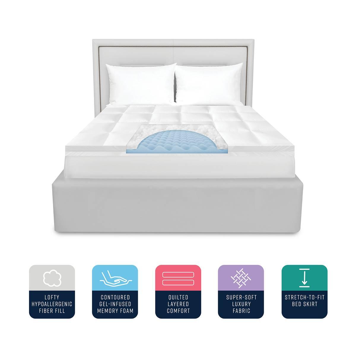 Bodipedic™ 4in. Hybrid Foam & Fiber Mattress Topper