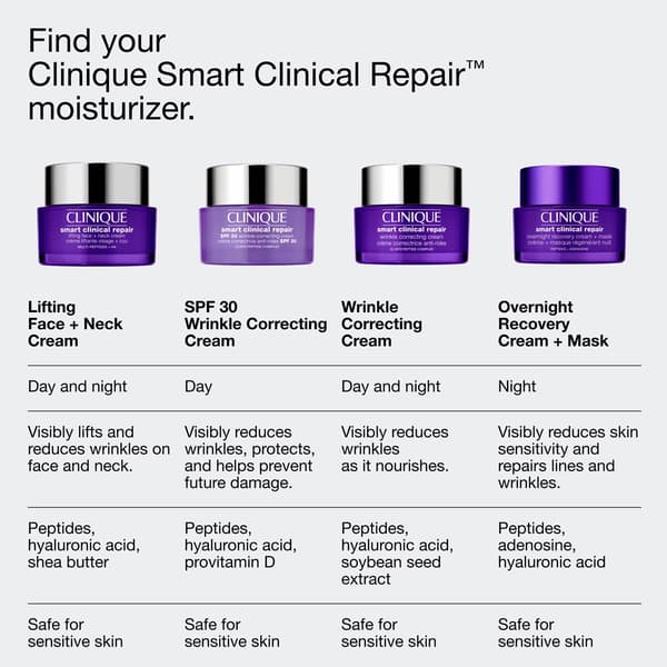 Clinique Smart Clinical Repair&#8482; Overnight Recovery Cream + Mask