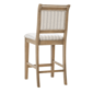 Linon Home Decor Emmy Grey Counter Stool - image 4