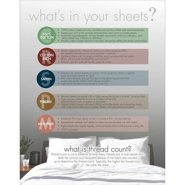 Sweet Home Collection 4pc. 400 TC Cotton Percale Sheet Set