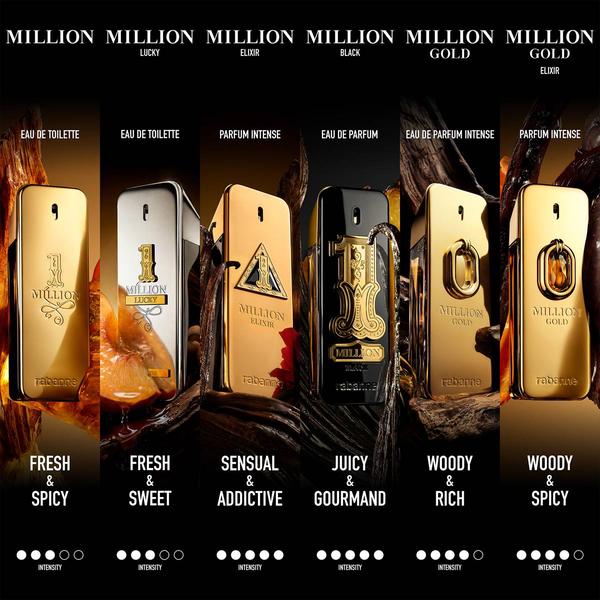 Rabanne 1 Million Black Eau de Parfum