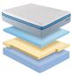 Thomasville Tranquility Air Flow Gel Memory Foam King Mattress - image 7