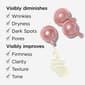 Elizabeth Arden Retinol + HPR Ceramide Capsules - image 13