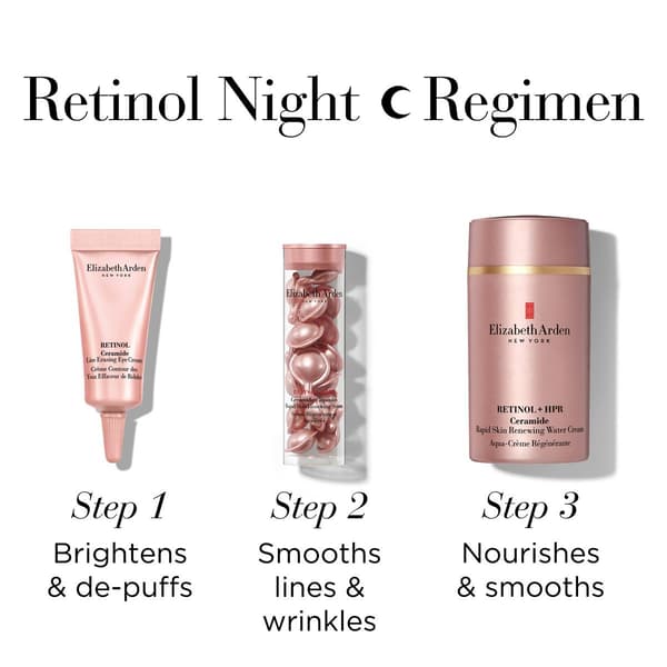 Elizabeth Arden Retinol + HPR Ceramide Water Cream Gift Set