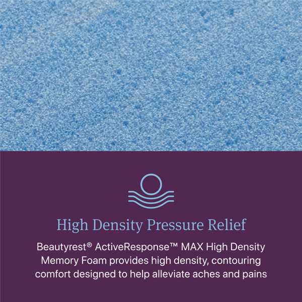 Beautyrest World Class Level Four Hybrid Plush Mattress -Queen