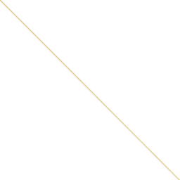 Gold Classics™ .75mm. Solid Polished Cable Chain Necklace