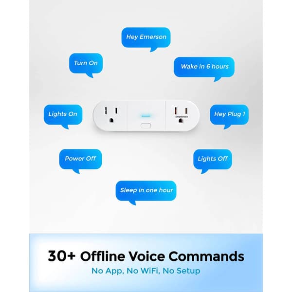 Emerson Smartvoice Dual Outlet Plug