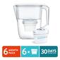 Aqua Optima Water Filter Pitcher w/ with 6 Evolve+ Filters - image 8