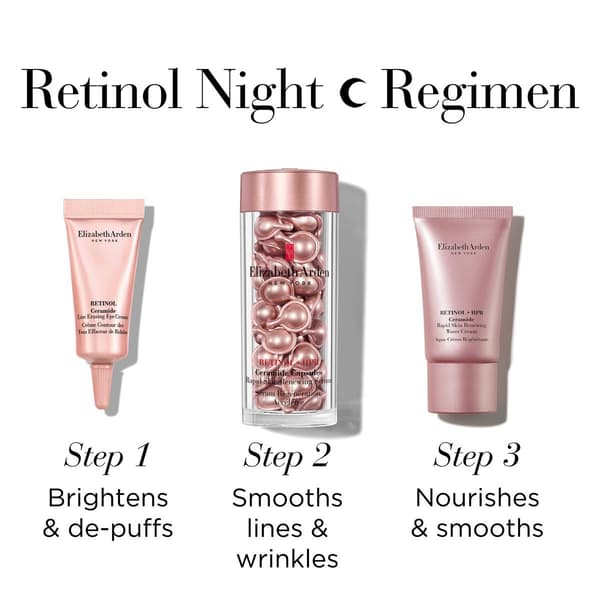 Elizabeth Arden Retinol + HPR Ceramide Capsules Gift Set