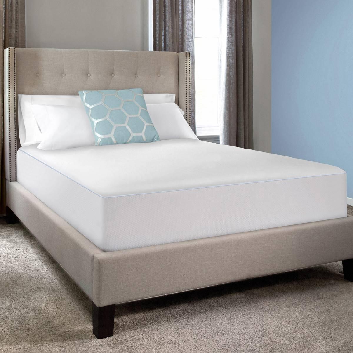 Sealy® Cool Comfort Mattress Protector
