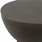 Sagebrook Home 18in. Pottery Cement Accent Table - image 3